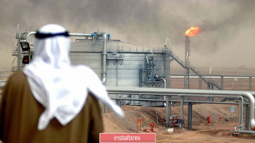 Нефть #CL, ценовая война. Саудовская Аравия против России. Раунд первый: 1-0 