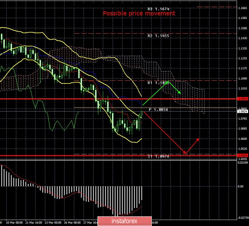 analytics5e7970bb3637f.jpg