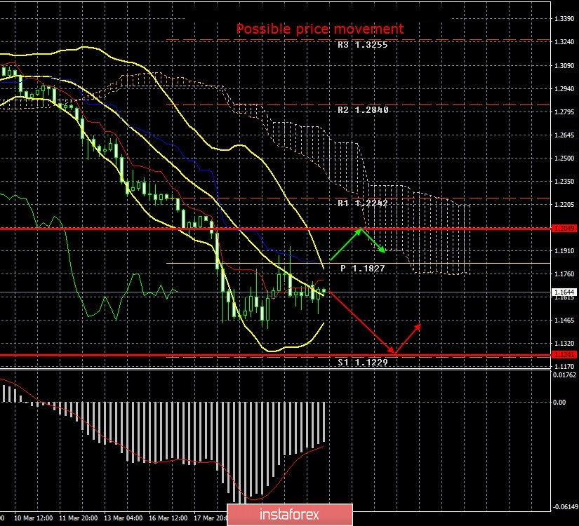 analytics5e7970d044a39.jpg