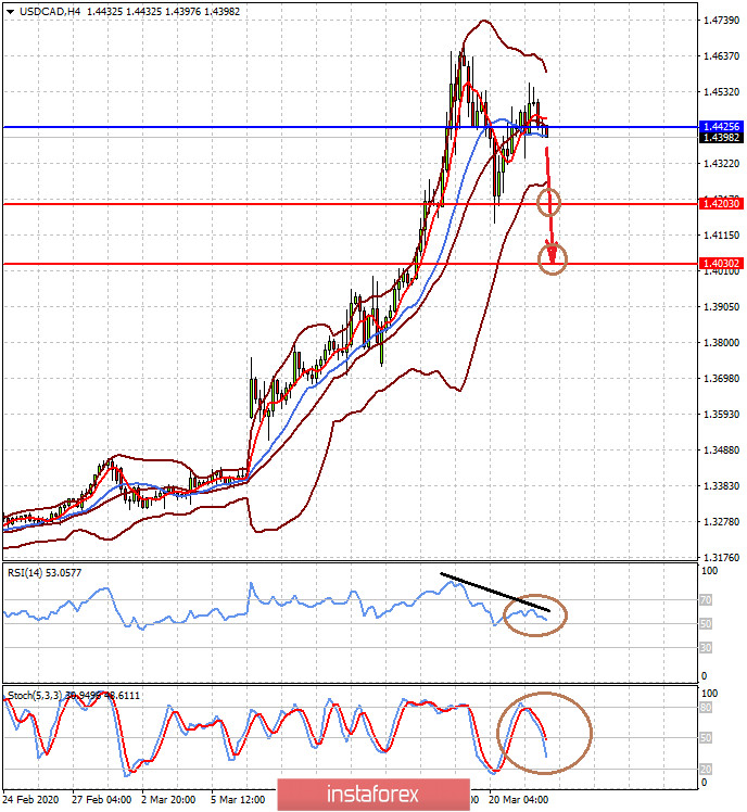 analytics5e79aef1d3521.jpg