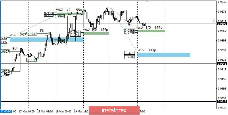 analytics5e79aff4a2f7c.jpg