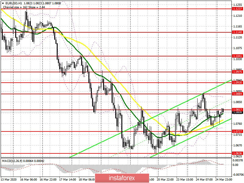 analytics5e7aed3839ef1.jpg