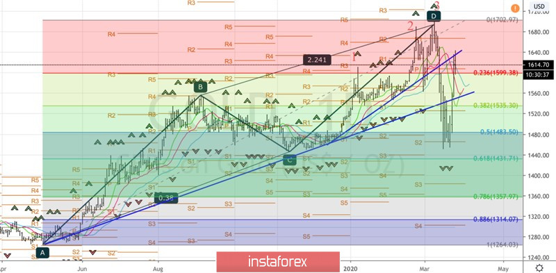 analytics5e7b4a396cc93.jpg