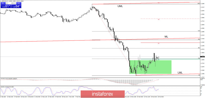 analytics5e7c60c9682d3.jpg