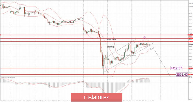 analytics5e7cadba7abf5.jpg