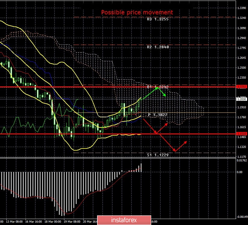 analytics5e7d3bfb3b424.jpg