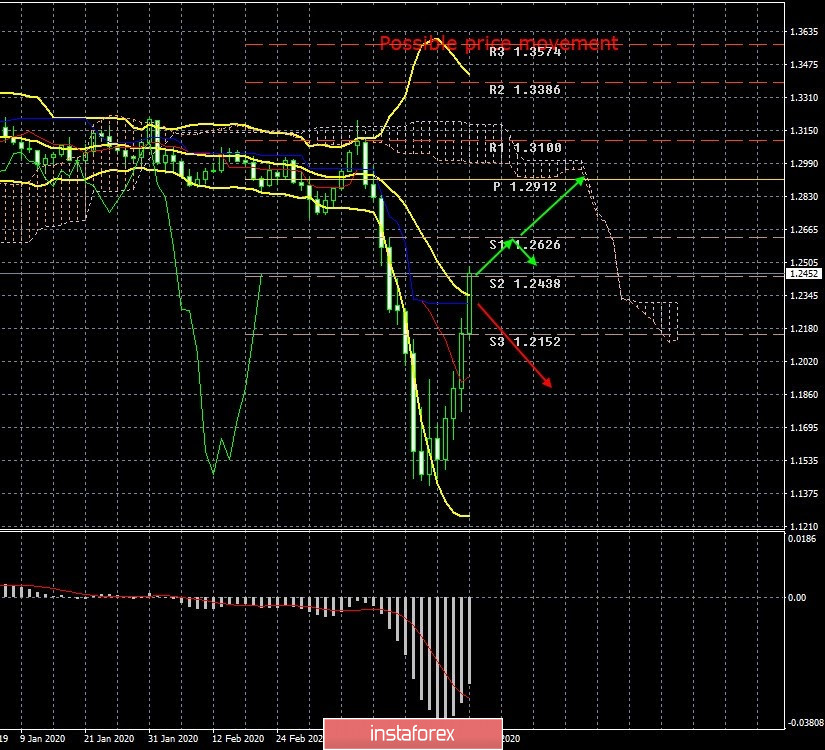 analytics5e8127515da64.jpg