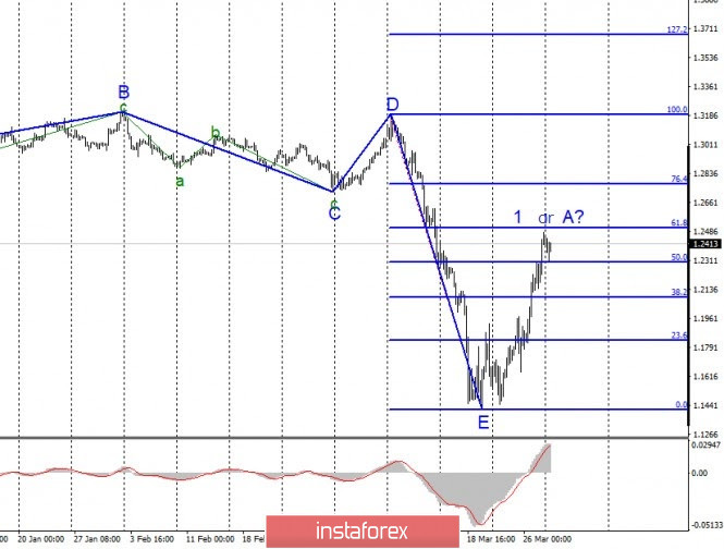 analytics5e8211ab25708.jpg