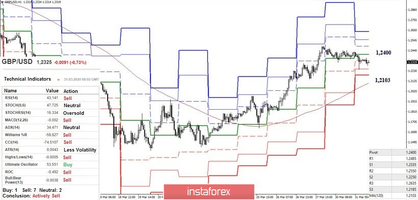 analytics5e83065eafd28.jpg