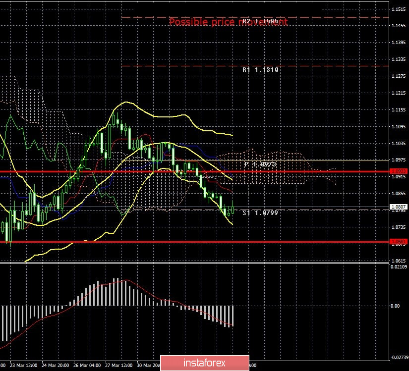 analytics5e8a624b8ba97.jpg