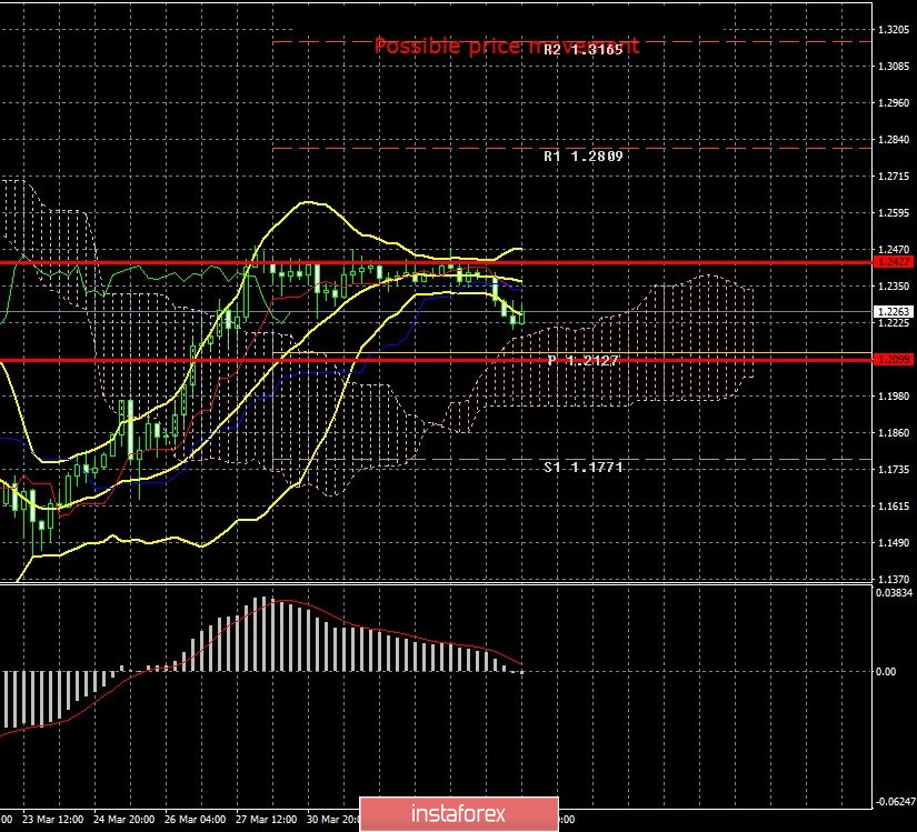 analytics5e8a66af375e1.jpg