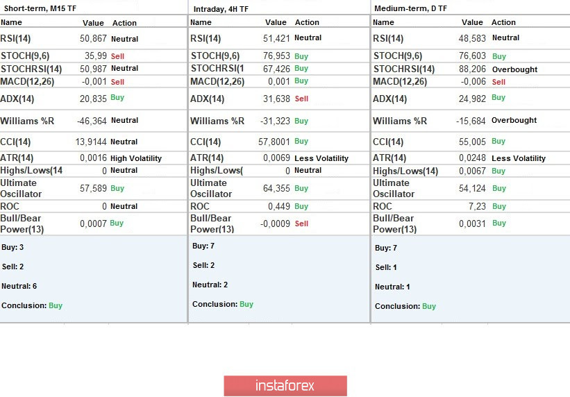 analytics5e8da0afe6e8a.jpg