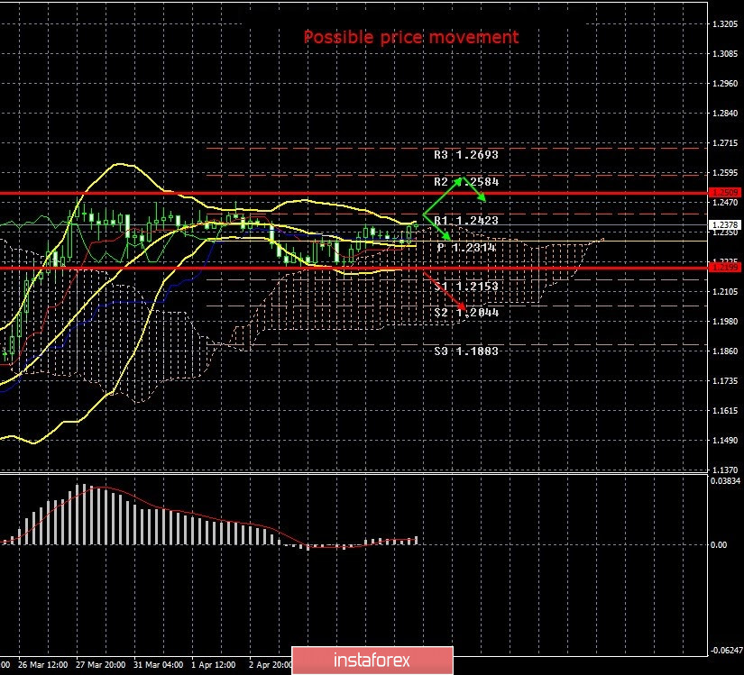 analytics5e8e68b8168b6.jpg