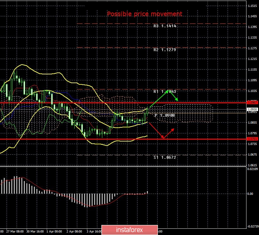 analytics5e8fb21207cbd.jpg