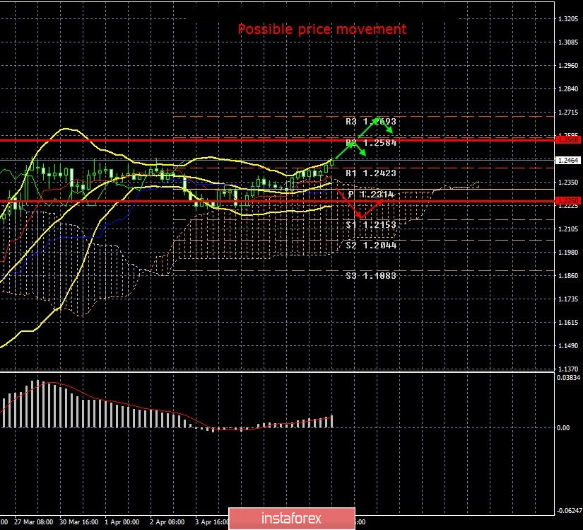 analytics5e8fb22735ef8.jpg