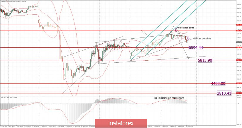 analytics5e905b7183aec.jpg
