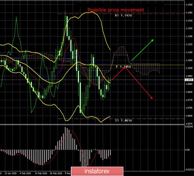 analytics5e92a77f5e062.jpg