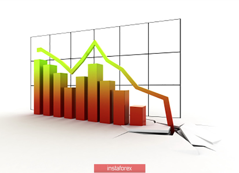 GBP/USD. Превью недели. Надежда только на американскую статистику. Фунт стерлингов остается во флэте