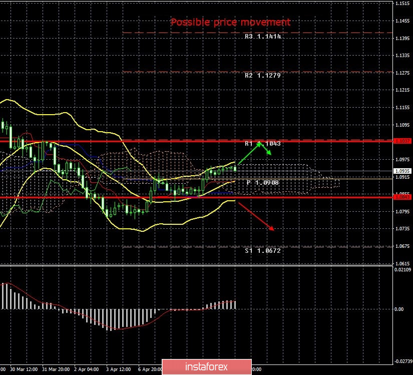 analytics5e93b822b4776.jpg
