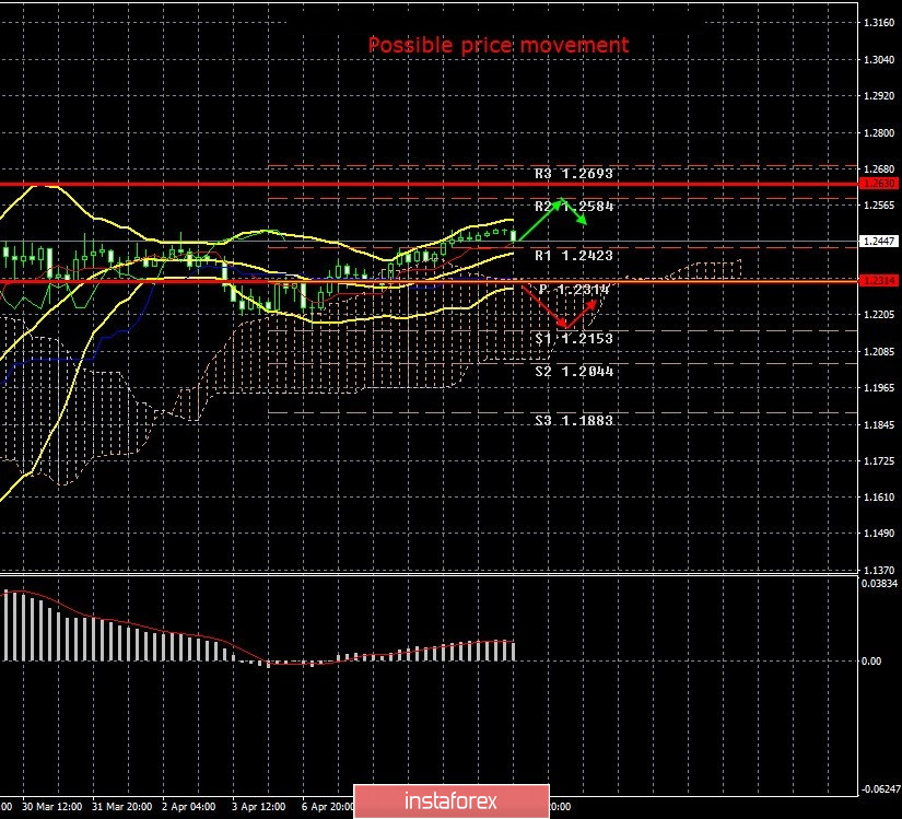 analytics5e93c1800eb55.jpg