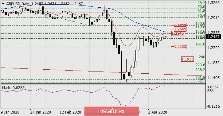 analytics5e93e56ad9934.jpg