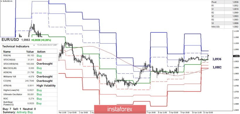 analytics5e9433875bda0.jpg