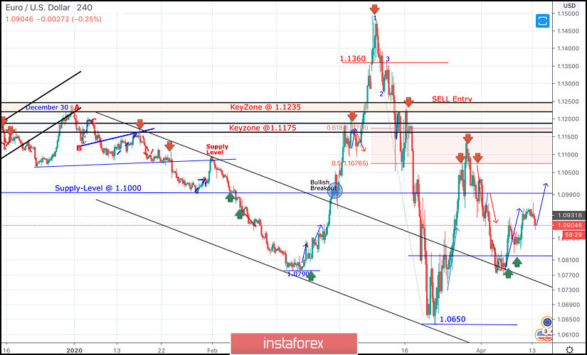 analytics5e948d5de700f.jpg