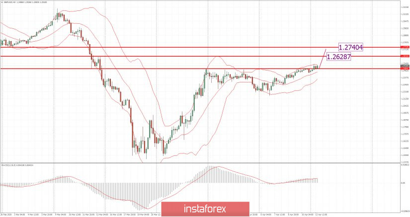 analytics5e94905a45922.jpg