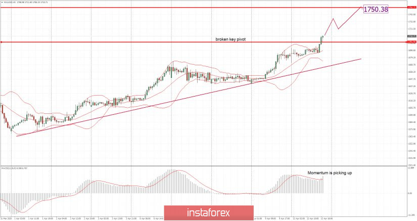 analytics5e9492b7759c1.jpg
