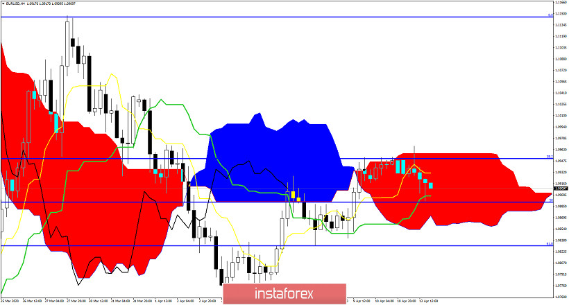 analytics5e949d514ae6a.jpg
