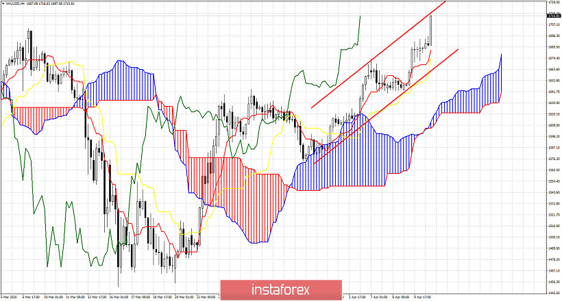 analytics5e94a057061fb.jpg