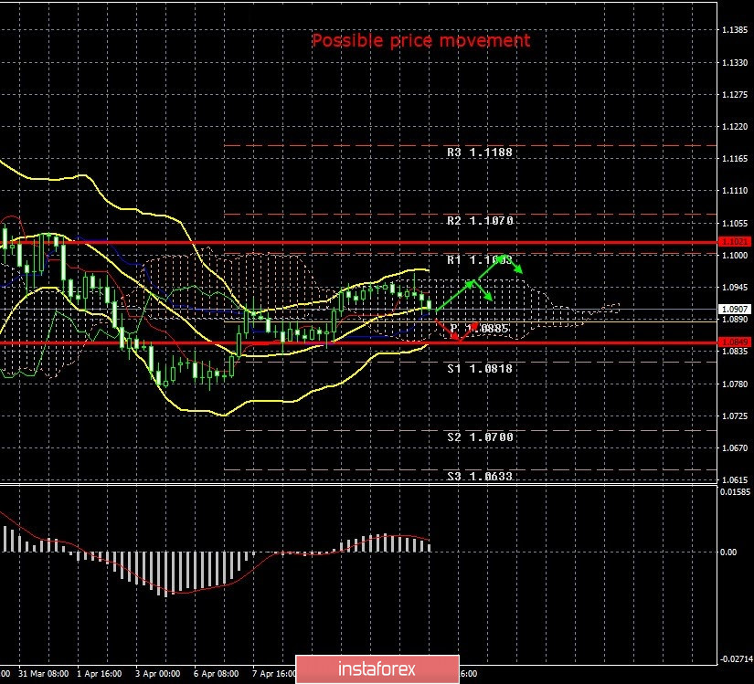 analytics5e94f47b8c132.jpg