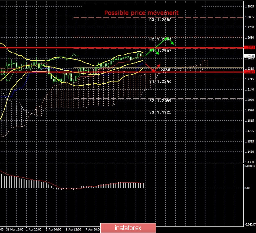 analytics5e94f4906f250.jpg