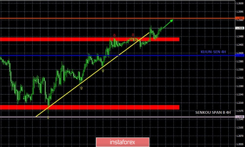 analytics5e951782468dc.jpg