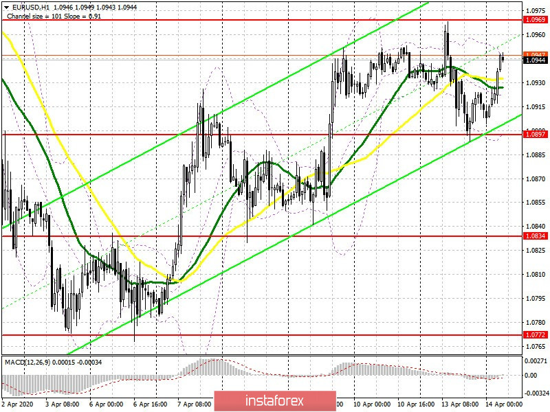 analytics5e9554f2319fc.jpg