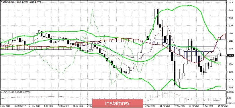 analytics5e96a5ee31a79.jpg