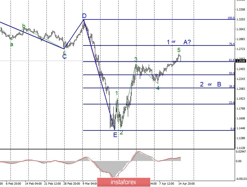analytics5e96e692a9297.jpg