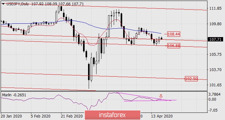 analytics5e991ca8ace08.jpg