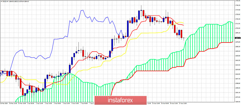 analytics5e99fdd9088c8.jpg