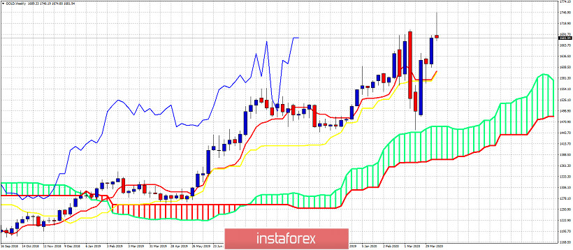 analytics5e99fe829342f.jpg