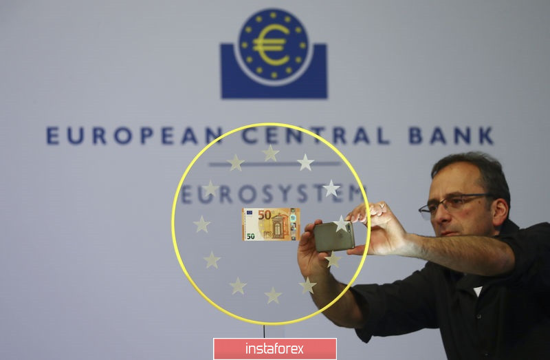 EURUSD и GBPUSD: Росту евро навредят разногласия внутри ЕЦБ. Новые меры поддержки экономики Великобритании плохо скажутся на фунте