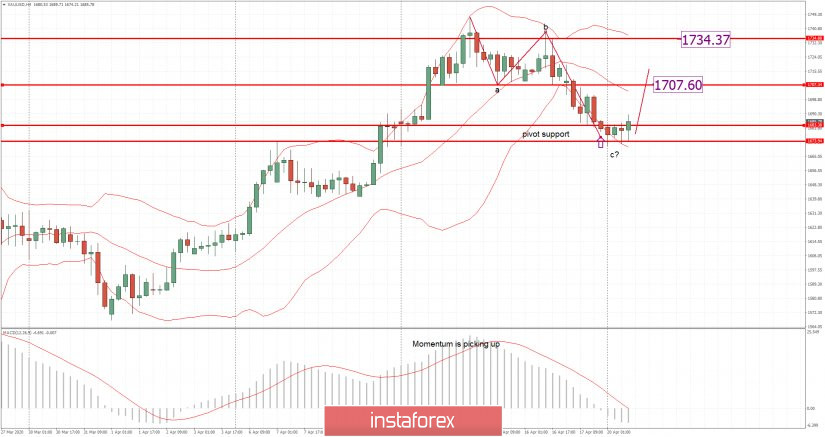 analytics5e9d93def333a.jpg