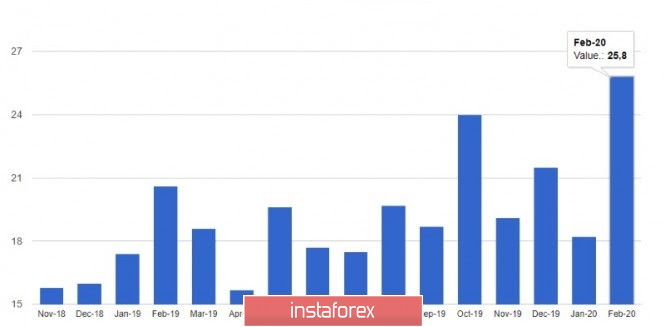 analytics5e9dbd018eee4.jpg