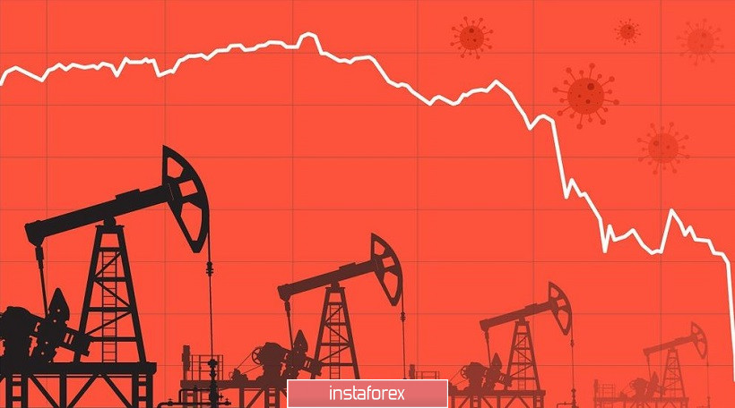 EUR/USD. Нефтяной рынок «припугнул», но не более