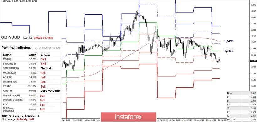 analytics5e9ed07b9fc31.jpg