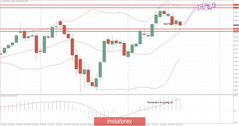 analytics5e9eda23cdc31.jpg
