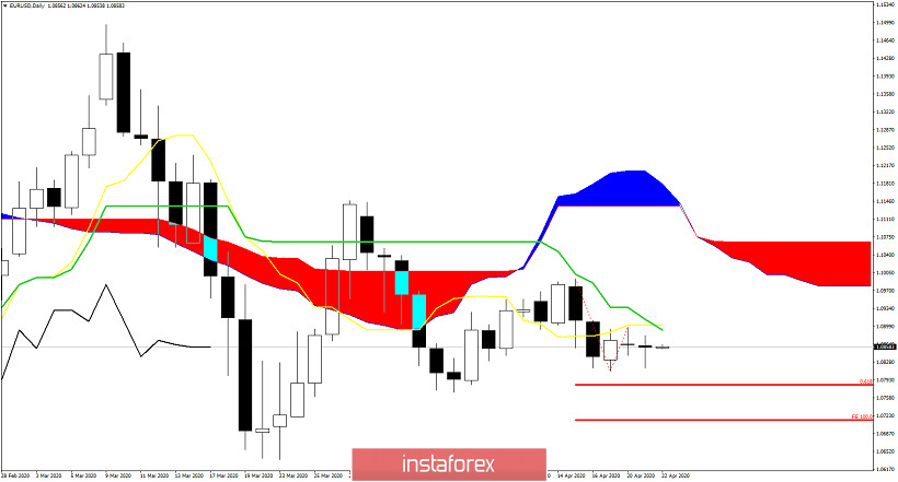analytics5e9f6fee09444.jpg