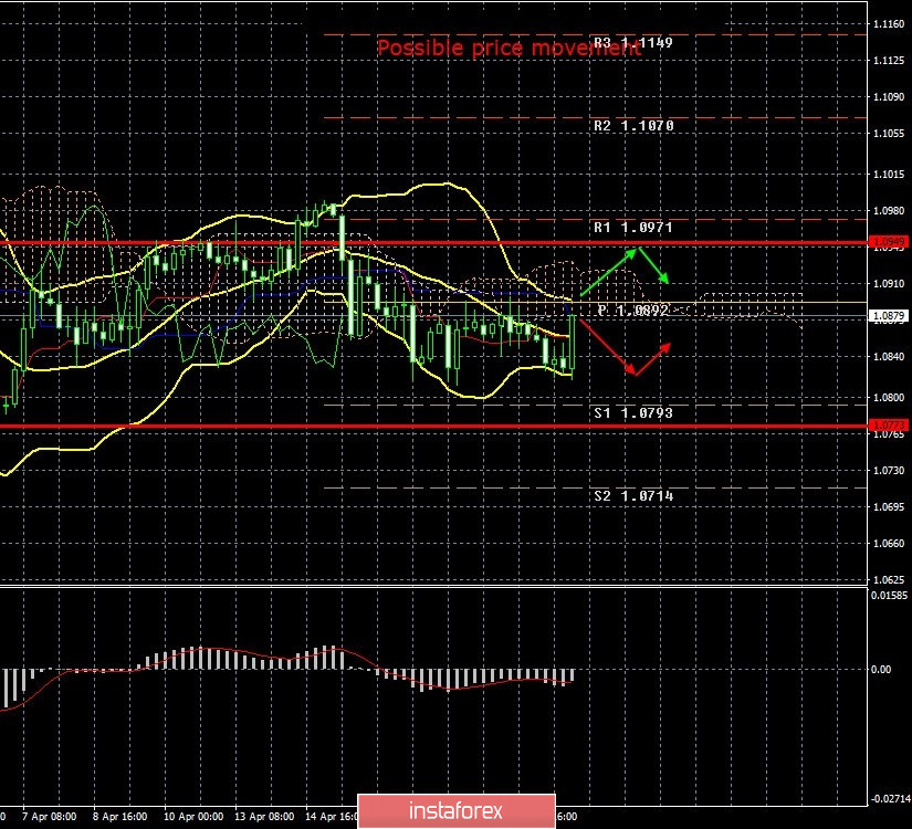 analytics5e9f7a7d3c8ac.jpg