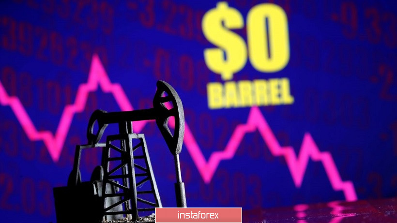 Крутое пике: нефтяной рынок снова ставит антирекорды 