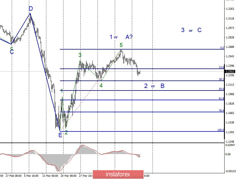 analytics5ea0152b931d4.jpg